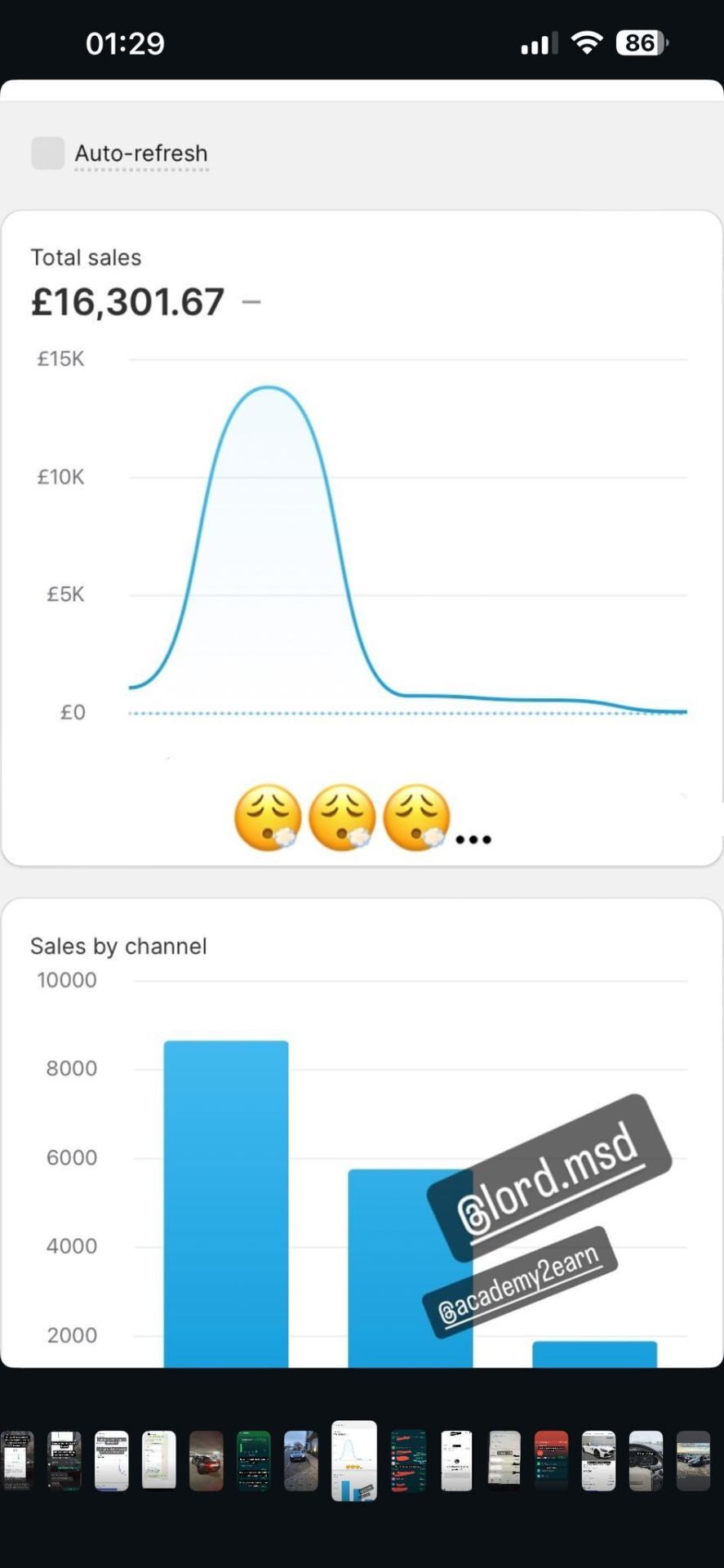 £16,301.67 total sales — student Shopify dashboard